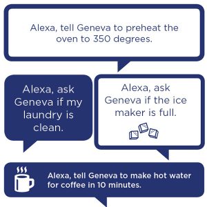 ge geneva alexa